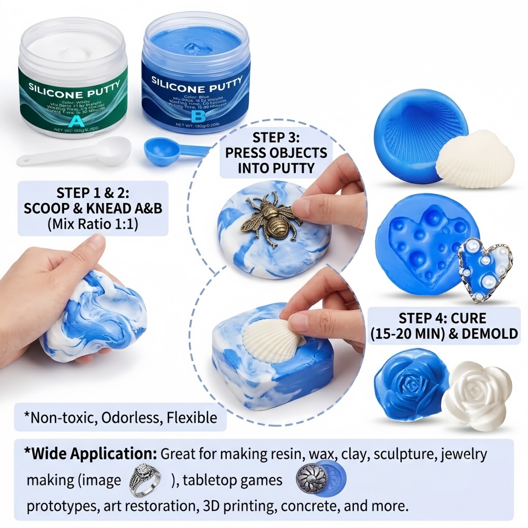 Siliconenkit voor het maken va - Candle Making Process recensie en prijs